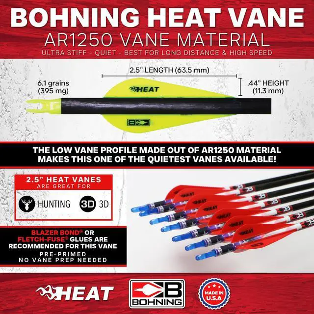 Alt view image 6 of 6 - Heat Vane
