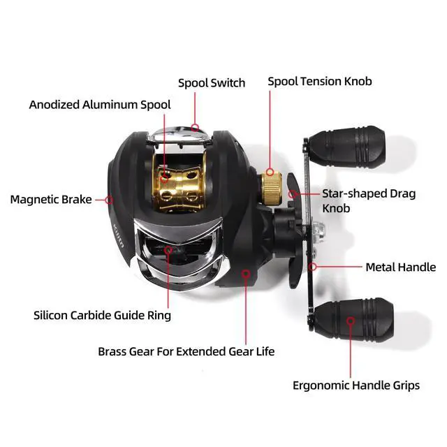 Alt view image 5 of 6 - Fishing Rod and Reel Combo, Black Color Baitcasting Combo Baitcast Reel, 2-Piece Baitcaster Rod, Durable Fiberglass with Comfortable EVA Handle