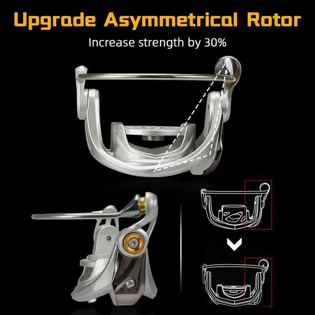 Alt view image 7 of 7 - Speedy Saltwater Spinning Reel, 6.2:1 High Speed, Max Drag 24Lbs, Smooth Fresh and Saltwater Fishing Reel