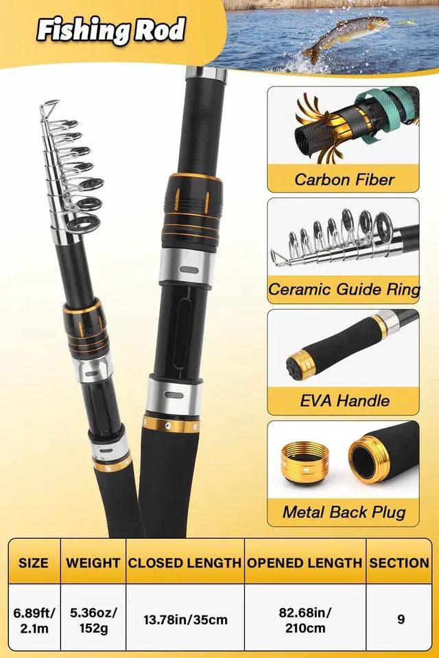 Alt view image 2 of 7 - Fishing Pole Combo Set, 6.89ft Fishing Rod and Reel Combo, Carbon Fiber Telescopic Fishing Rod Kit with Spinning Reel, Fishing Pliers, Lip Gripper, Line, Lures for Beginner Angler