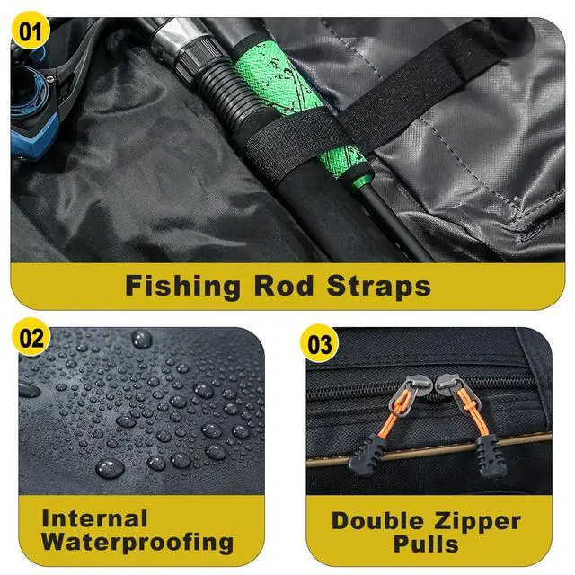 Alt view image 6 of 7 - Fishing Rod Case, 3 Layers Organizer Pole Storage Bag Fishing Rod and Reel Carrier Organizer for Travel-135cm/53in-Black