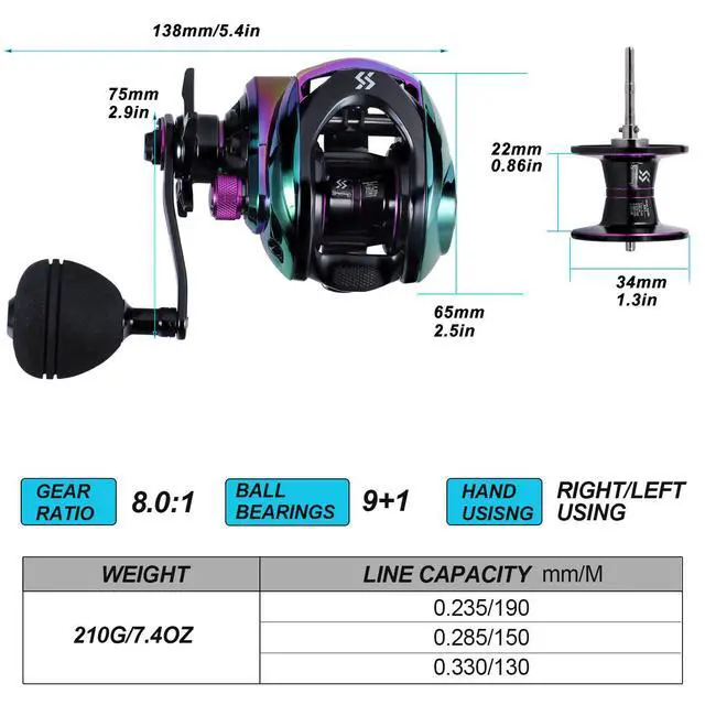 Alt view image 2 of 7 - Baitcasting Fishing Reel High Speed Baitcaster with 9+1 Ball Bearings, Gear Ratio 8.0:1, Magnetic Brake System Power Handle Casting Reels