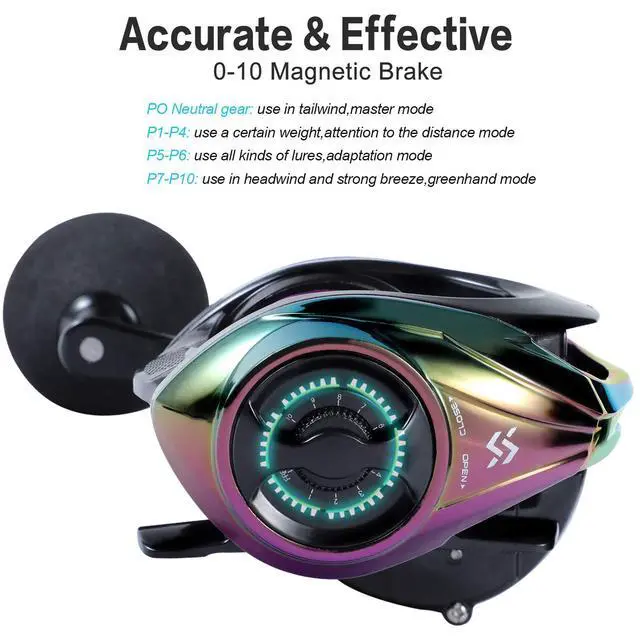 Alt view image 4 of 7 - Baitcasting Fishing Reel High Speed Baitcaster with 9+1 Ball Bearings, Gear Ratio 8.0:1, Magnetic Brake System Power Handle Casting Reels