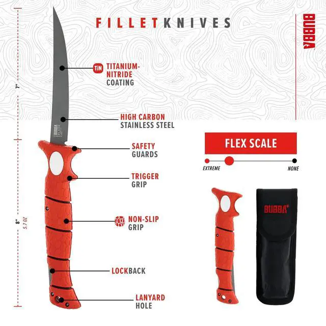 Alt view image 3 of 7 - 7" Tapered Flex Folding Knife with Non-Slip Grip Handle, Offset Full Tang Stainless Steel Blade, Lanyard Hole and Synthetic Sheath for Fishing