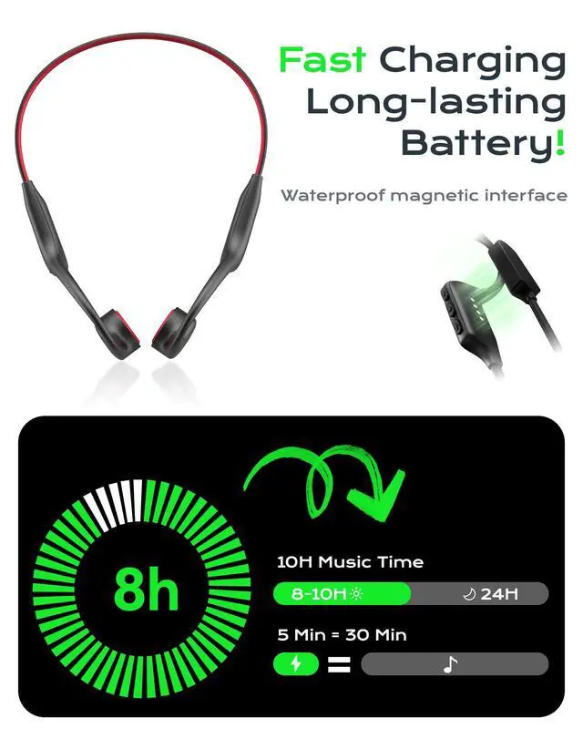 Alt view image 3 of 7 - Open Ear Sport Headphones, Wireless Bone Conduction Earphones, Built-in 32GB MP3,with Mic, IP68, Sweat & Water Resistant, Up to 8 Hours Battery, Bluetooth 5.3,for Running,Swimming,Workouts
