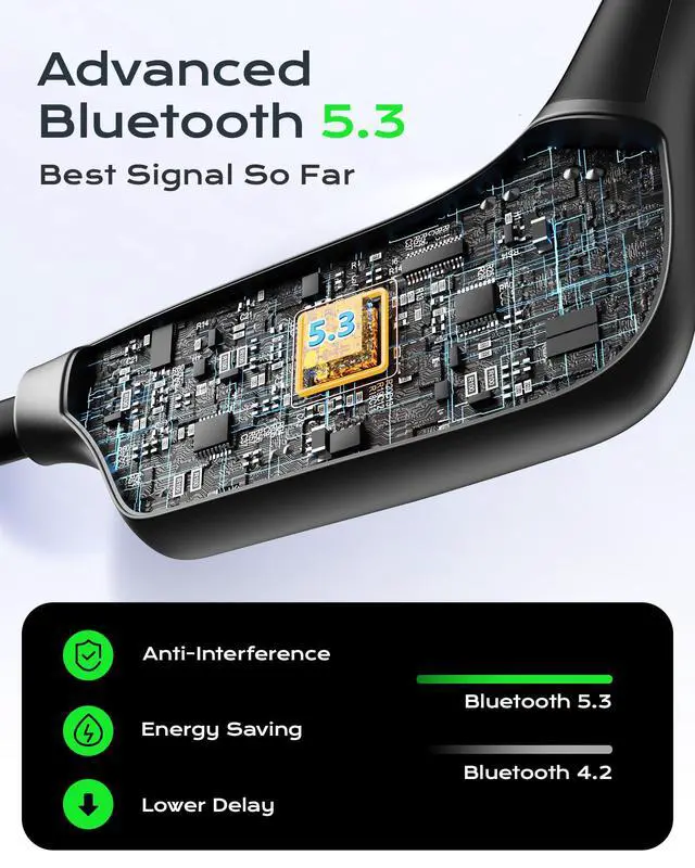 Alt view image 5 of 7 - Open Ear Sport Headphones, Wireless Bone Conduction Earphones, Built-in 32GB MP3,with Mic, IP68, Sweat & Water Resistant, Up to 8 Hours Battery, Bluetooth 5.3,for Running,Swimming,Workouts