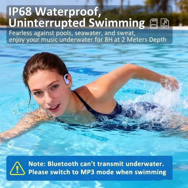 Alt view image 2 of 7 - Swimming Headphones Underwater, IP68 Waterproof Bone Conduction Headphones, Bluetooth 6.0 Open Ear Swim Earbuds with 32GB Built-in MP3,Adjustable Headband for Swim Cap/Hat,Dual Device Pairing (Purple