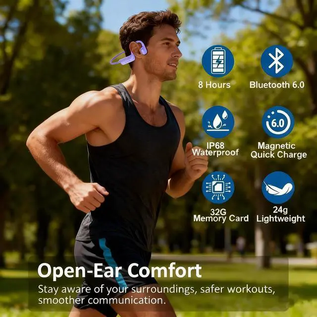 Alt view image 4 of 7 - Swimming Headphones Underwater, IP68 Waterproof Bone Conduction Headphones, Bluetooth 6.0 Open Ear Swim Earbuds with 32GB Built-in MP3,Adjustable Headband for Swim Cap/Hat,Dual Device Pairing (Purple