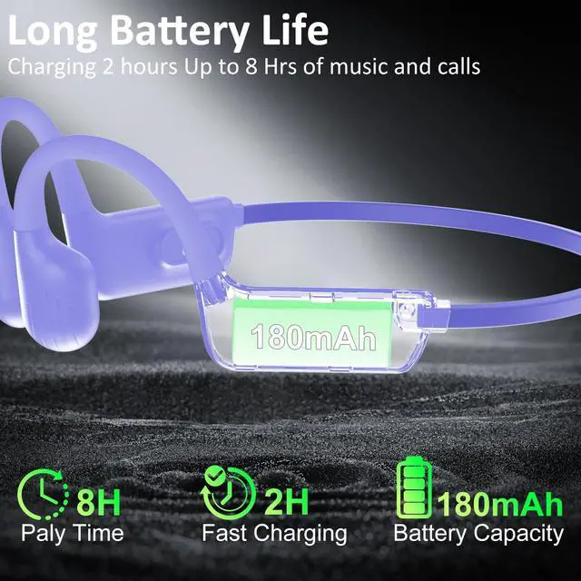 Alt view image 7 of 7 - Swimming Headphones Underwater, IP68 Waterproof Bone Conduction Headphones, Bluetooth 6.0 Open Ear Swim Earbuds with 32GB Built-in MP3,Adjustable Headband for Swim Cap/Hat,Dual Device Pairing (Purple
