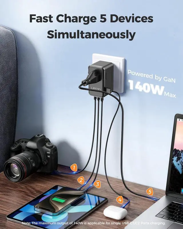 Alt view image 3 of 7 - 140W Max GaN Universal Travel Adapter for Europe UK US 200+ Countries | 3 USB C 1 USB A + 2500W AC Outlet, USB-C Fast Charger for MacBook Pro/Air, iPhone, iPad, Laptop, GaN Fast Charging Technology