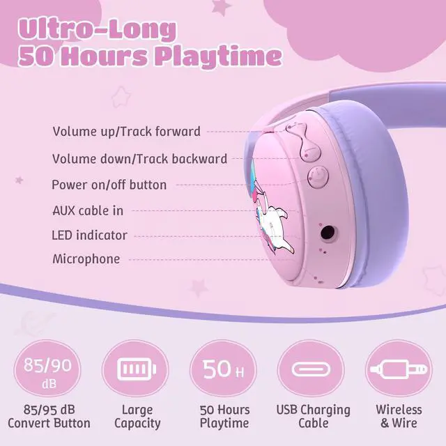 Alt view image 3 of 7 - Kids Headphones Bluetooth for Girls, Toddler Headphones Wireless for School | 85/95dB Volume Limited, 50H Playtime, Bluetooth 6.0, Built in Mic, Fast Charging for Tablet, iPad, Cellphone