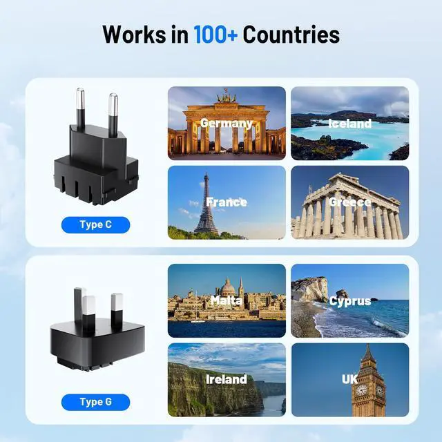 Alt view image 2 of 7 - 2000W Voltage Converter US to Europe, 220V to 110V Converter for European Travel with 3AC/2USB-A/2USB-C (PD20W), Travel Essentials with Type C G Plug (Black)
