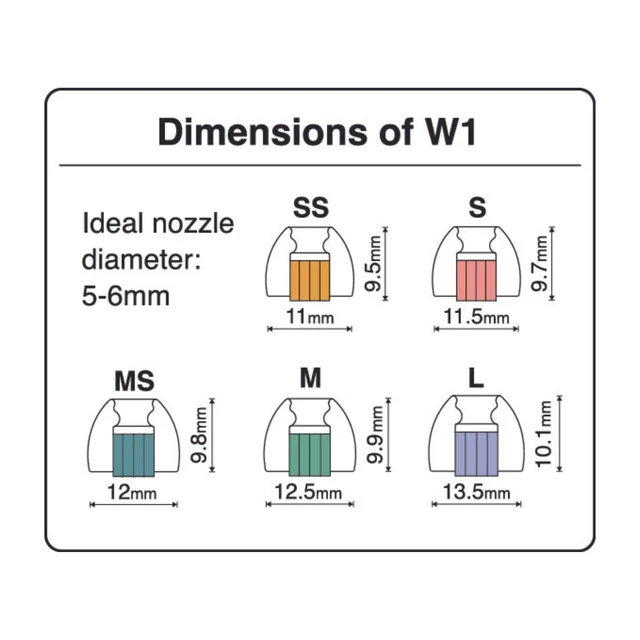 Alt view image 7 of 7 - W1 for IEM - M - Patented Medical-Grade Silicone Ear Tips, Double W-Shaped Tube Core, More Stability