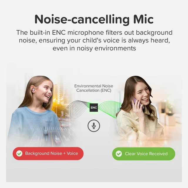 Alt view image 6 of 7 - myFirst CareBuds Kids Earbuds 85dB Volume Limit Small Ear Fit 6 size ear tips, noise cancelling, built-in mic, anti lost strape,easy pairing airpod, birthday gift for girl age 3-12