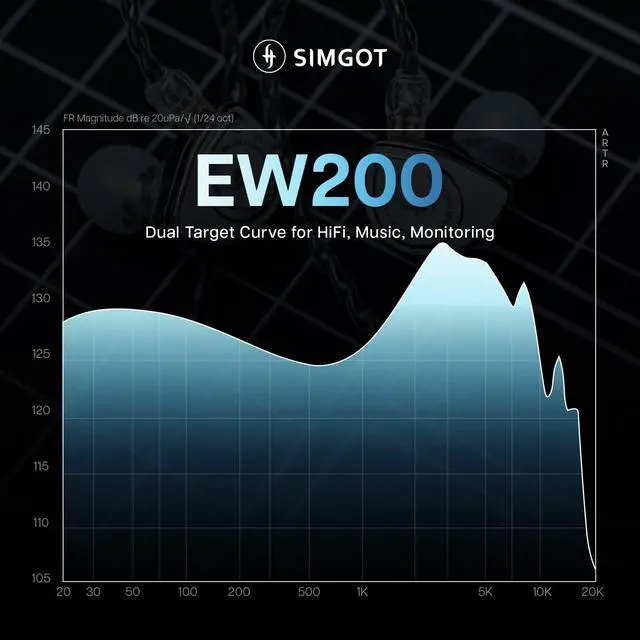 Alt view image 5 of 7 - SIMGOT EW200 10mm SCP Diaphragm Dynamic Driver in-Ear Earphones with All Metal Body, Detachable 0.78mm 2pin Silver-Plated OFC Cable for Audiophiles Musicians (EW200 Without Mic)