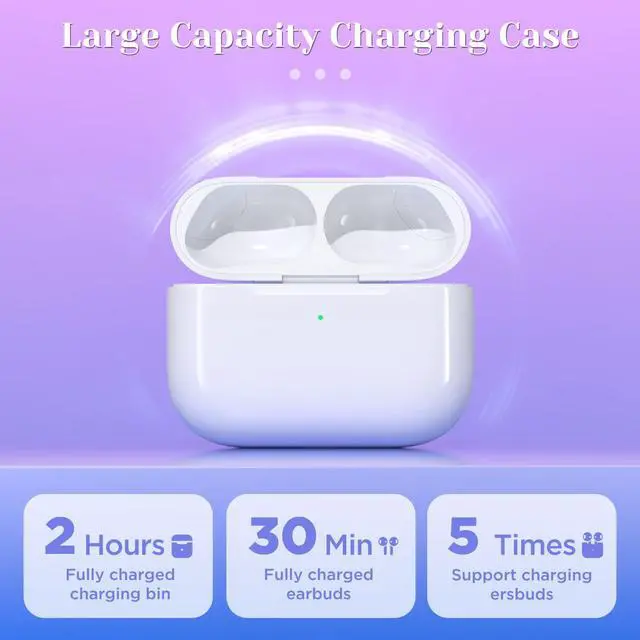 Alt view image 2 of 6 - Compatible for AirPods Pro 3 Gen Wireless Charging Case, Type C Charging Port Charging Case for AirPod Pro 3 Charging Case with Bluetooth Touch Sensing