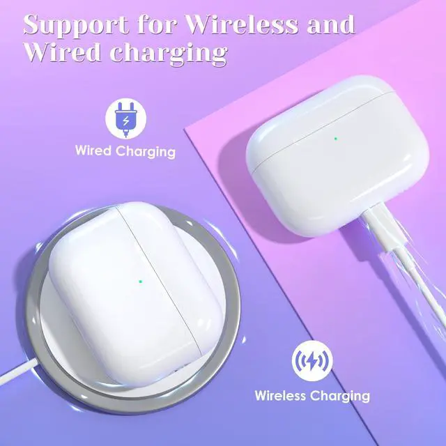 Alt view image 3 of 6 - Compatible for AirPods Pro 3 Gen Wireless Charging Case, Type C Charging Port Charging Case for AirPod Pro 3 Charging Case with Bluetooth Touch Sensing