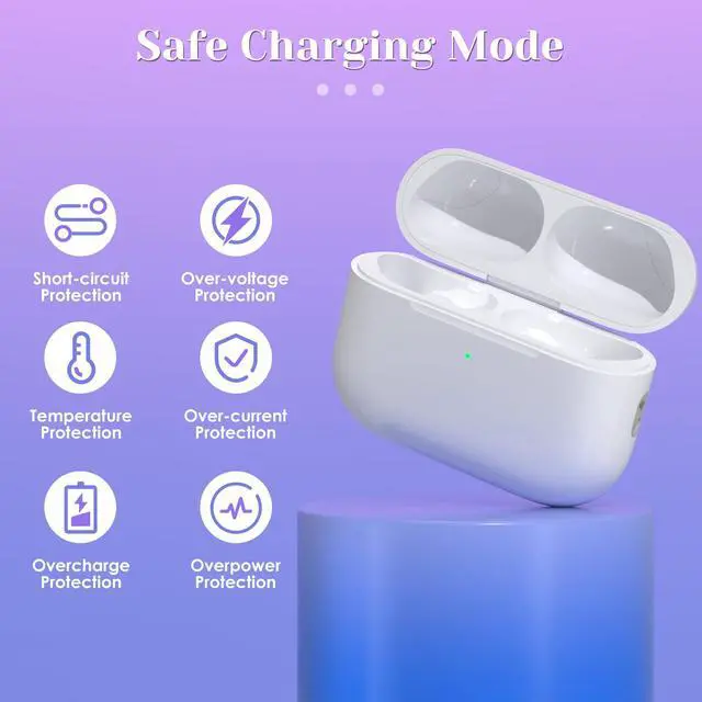 Alt view image 6 of 6 - Compatible for AirPods Pro 3 Gen Wireless Charging Case, Type C Charging Port Charging Case for AirPod Pro 3 Charging Case with Bluetooth Touch Sensing