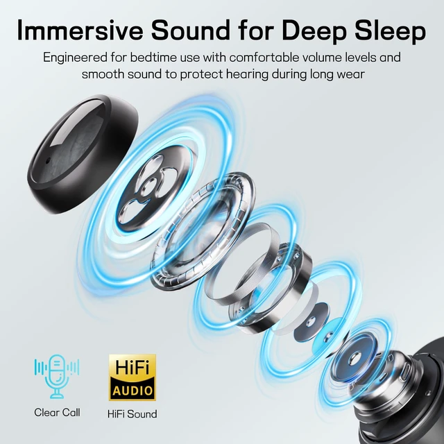 Alt view image 7 of 7 - Sleep Earbuds for Side Sleepers, Mini Invisible Bluetooth Earbuds, Ultra-Light Sleep Headphones HiFi Sound, Long Battery Life, LED Display, Bluetooth 5.4, ANC Noise Cancelling, Black