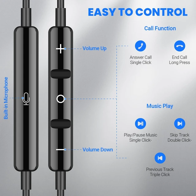 Alt view image 5 of 7 - USB C Headphones Wired for Samsung S26 S25 Ultra S24 S23 Fe S22, Black Type C Earphones with Mic Stereo Magnet Plug in USBC Wired Earbuds for iPhone 17 Air 16 15 18 Pro Max Duo Plus/Galaxy Flip 7