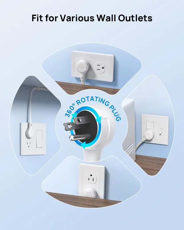 Alt view image 5 of 7 - Wall Mount Surge Protector Power Strip with 360 Rotating Plug, 3ft | 4 AC, 2 USB-C & 2 USB-A, 1440J, 13A/1625W, Fit Home Office Dorm Room Under Desk Cable Management Tray, ETL Listed, White