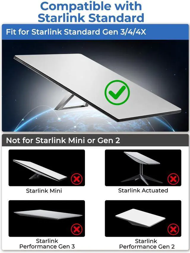 Alt view image 2 of 7 - Mount for Starlink Standard 4 4X Gen 3, Adjustable 25" Roof Mounting Kit | Include Aluminum Pipe Adapter, Adjustable Starlink Wall Mount, Long Heavy Duty Starlink Pole Mount, Easy Installation