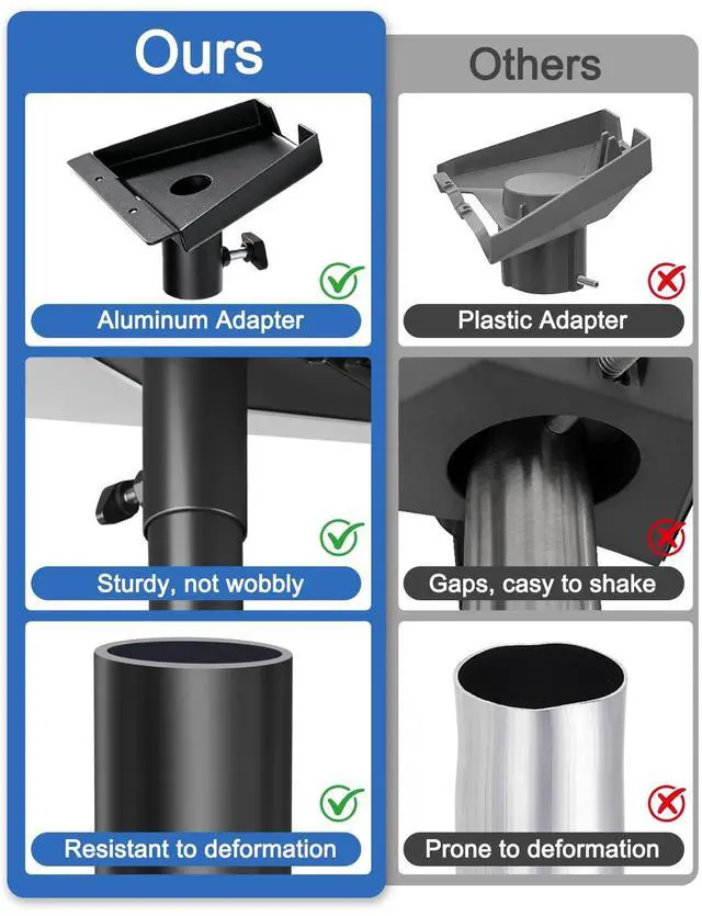 Alt view image 5 of 7 - Mount for Starlink Standard 4 4X Gen 3, Adjustable 25" Roof Mounting Kit | Include Aluminum Pipe Adapter, Adjustable Starlink Wall Mount, Long Heavy Duty Starlink Pole Mount, Easy Installation