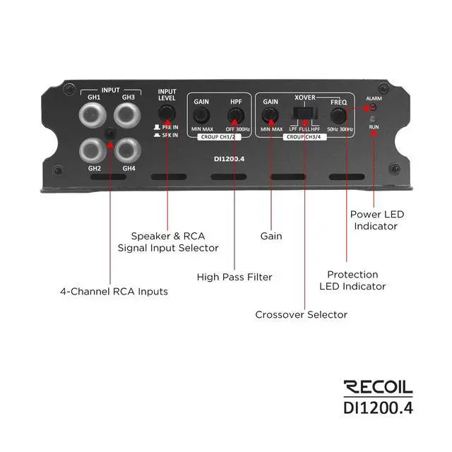 Alt view image 6 of 7 - DI1200-4 Full-Range Class-D 4-Channel Car Audio Amplifier 2400 Watt | 2-4 Ohm Stable MOSFET Power Supply Bridgeable