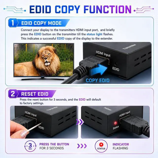 Alt view image 5 of 7 - HDMI Extender over cat5e/6 1080P@200ft HDMI Balun Over Single Ethernet Supports EDID Copy Compatible with Dolby Digital DTS