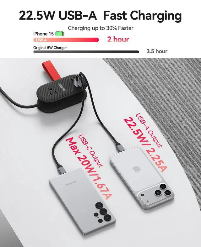 Alt view image 4 of 7 - 22.5W Travel Power Strip, 7 in 1 Charging Station(3AC, 4 USB Ports) | 4ft Extension Cord, Flat Plug Fashion Essential for Cruise Ship/Travel/Home/Office/Dorm - TK22