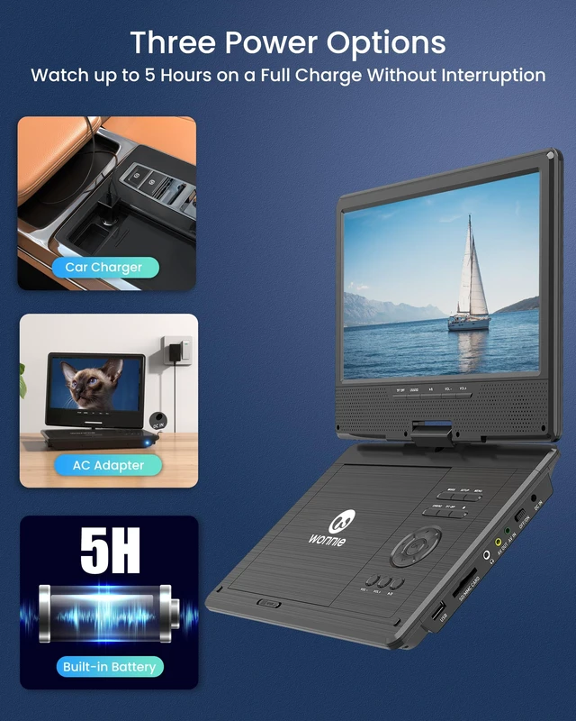 Alt view image 5 of 7 - 12.5 Inch Portable DVD Player with 10.5 Inch Swivel HD Screen, with Car Headrest Case, 5-Hour Rechargeable Battery, Car Charger and AC Adapter, Supports USB/SD Card/Sync TV, All Regions