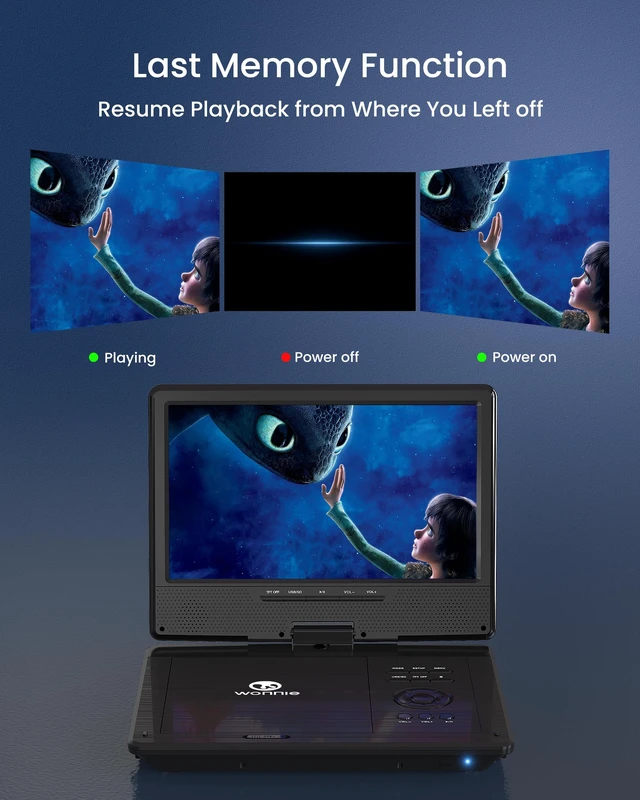Alt view image 7 of 7 - 12.5 Inch Portable DVD Player with 10.5 Inch Swivel HD Screen, with Car Headrest Case, 5-Hour Rechargeable Battery, Car Charger and AC Adapter, Supports USB/SD Card/Sync TV, All Regions