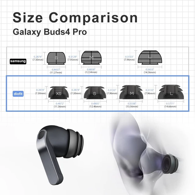 Alt view image 3 of 7 - Premium Multi-Flange Eartips for Galaxy Buds4 Pro Always Fits, Never Slips (Black)