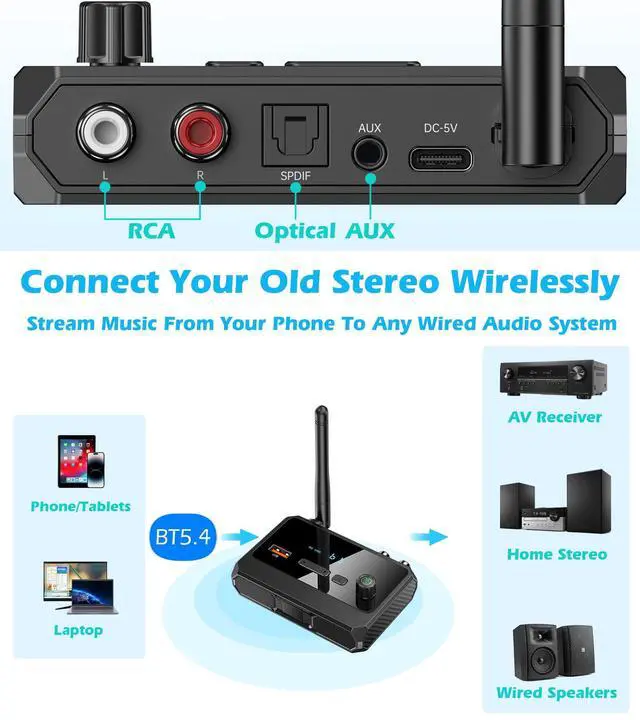 Alt view image 3 of 7 - Bluetooth 5.4 Receiver for Home Stereo, Optical Low Latency | HD Music Audio Bluetooth to RCA Adapter for Stereo/Speakers/Wired Speakers, AUX Wireless Audio Receiver for Home Audio