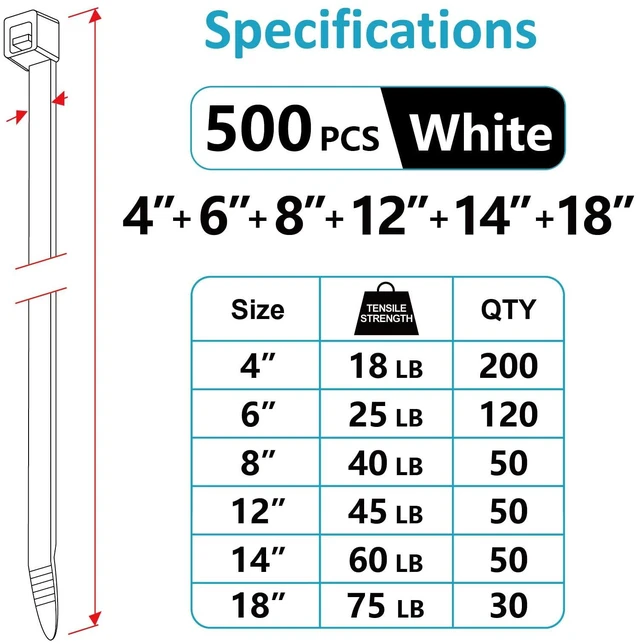 Alt view image 2 of 7 - White Zip Ties Assorted Sizes(4+6+8+12+14+18), 500 Pack, Clear Zip Ties, White Cable Ties, Wire Ties, Zipties Clear