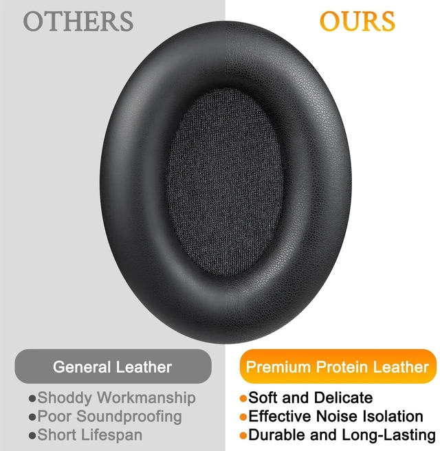 Alt view image 5 of 7 - Earpads for Sony WH-1000XM3 - Black for WH1000XM3(XM3) Headphones