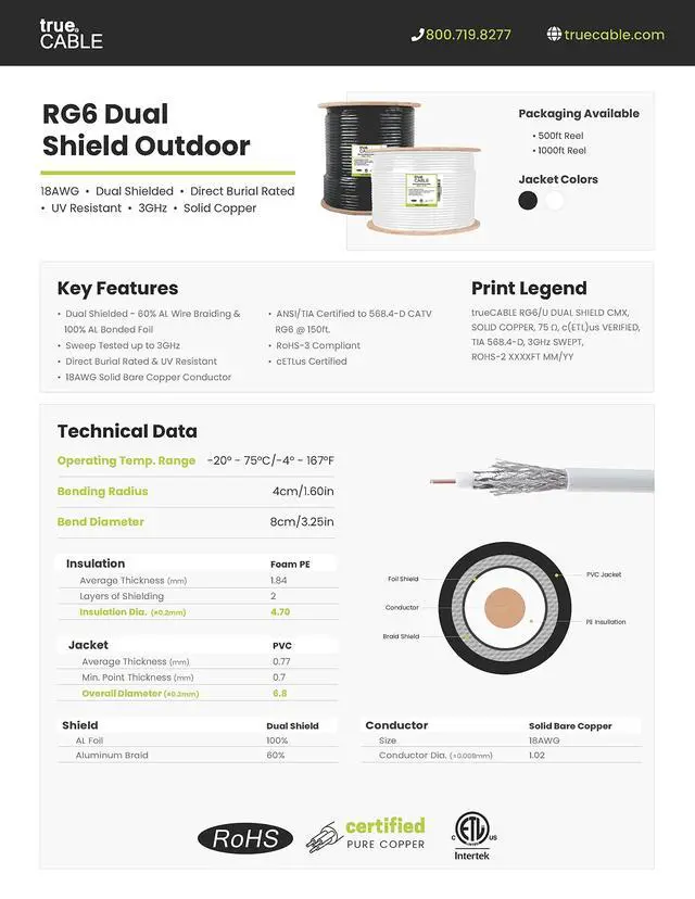 Alt view image 5 of 7 - TRUECABLE RG6 Outdoor Dual Shield Bulk Coaxial Cable, 1000ft, White, Direct Burial (CMX), 75 Ohm, 18 AWG Bare Copper Conductor, UV Resistant, 3GHz Sweep Tested
