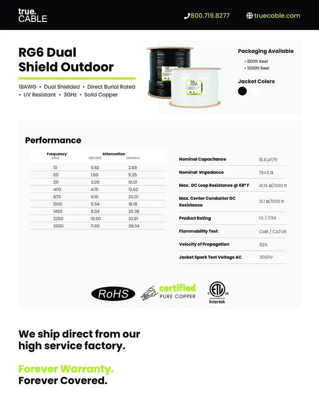Alt view image 6 of 7 - TRUECABLE RG6 Outdoor Dual Shield Bulk Coaxial Cable, 1000ft, White, Direct Burial (CMX), 75 Ohm, 18 AWG Bare Copper Conductor, UV Resistant, 3GHz Sweep Tested