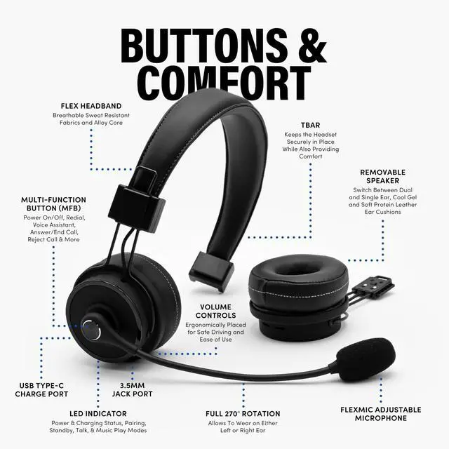 Alt view image 2 of 7 - Premium Elite Ultimate Single and Dual Ear 2-in-1 Bluetooth Headset Professional Noise Cancellation Head Set with Microphone USB-C Fast Charge & Long Battery Life
