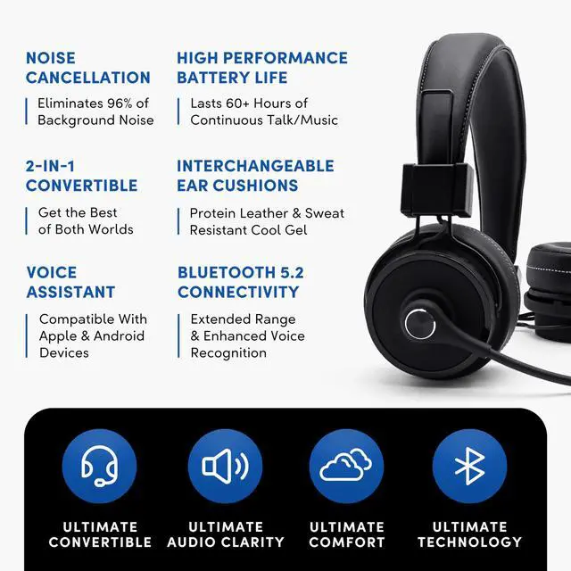 Alt view image 3 of 7 - Premium Elite Ultimate Single and Dual Ear 2-in-1 Bluetooth Headset Professional Noise Cancellation Head Set with Microphone USB-C Fast Charge & Long Battery Life