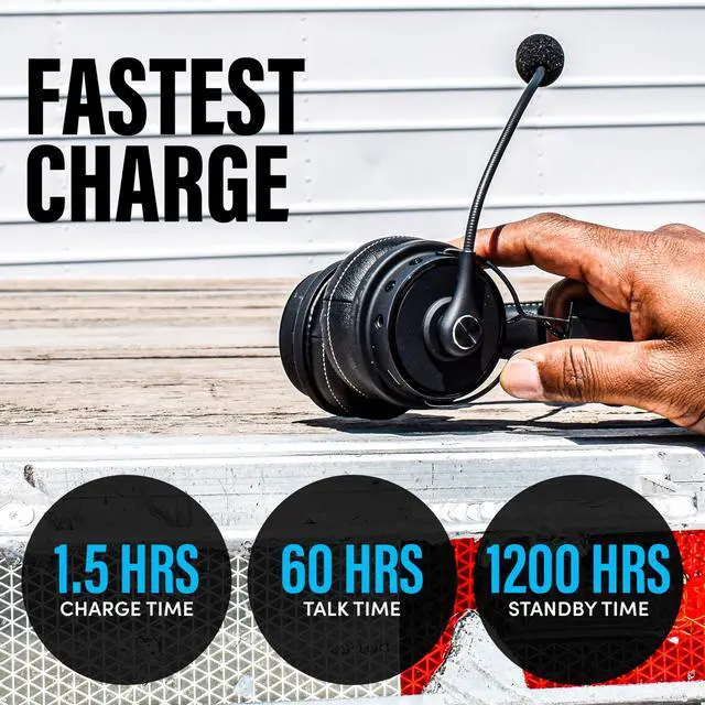 Alt view image 5 of 7 - Premium Elite Ultimate Single and Dual Ear 2-in-1 Bluetooth Headset Professional Noise Cancellation Head Set with Microphone USB-C Fast Charge & Long Battery Life