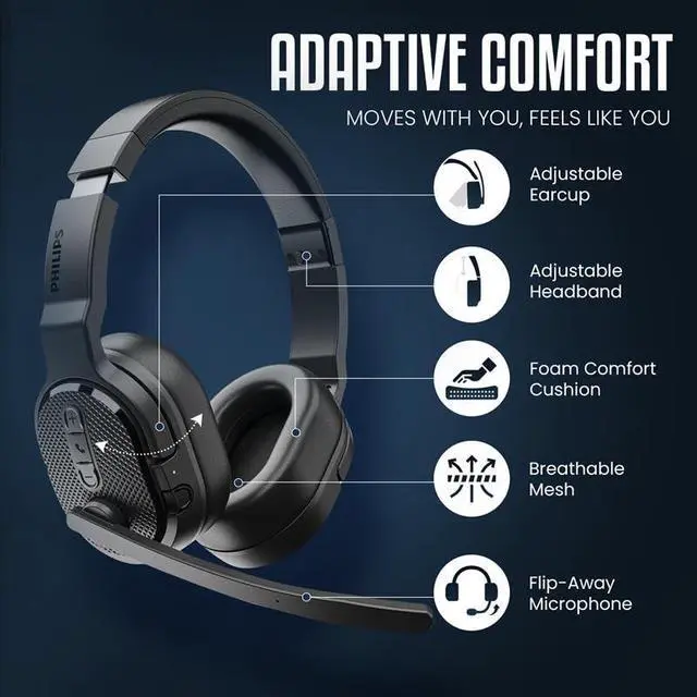 Alt view image 4 of 7 - Trucker Bluetooth Headset, Wireless Headset with Noise-Canceling Microphone, 2-in-One Convertible Mono & Stereo Design Headphones, All Day Extended Playtime for Work, Home, Hands-Free Driving