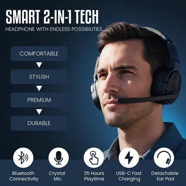 Alt view image 5 of 7 - Trucker Bluetooth Headset, Wireless Headset with Noise-Canceling Microphone, 2-in-One Convertible Mono & Stereo Design Headphones, All Day Extended Playtime for Work, Home, Hands-Free Driving