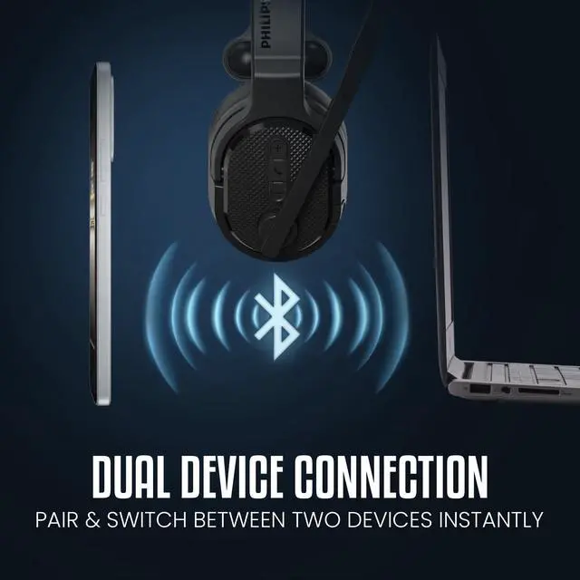 Alt view image 7 of 7 - Trucker Bluetooth Headset, Wireless Headset with Noise-Canceling Microphone, 2-in-One Convertible Mono & Stereo Design Headphones, All Day Extended Playtime for Work, Home, Hands-Free Driving