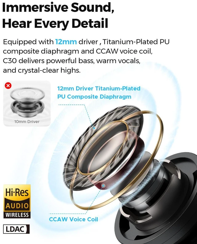 Alt view image 3 of 7 - C30 Wireless Earbuds Noise Cancelling Headphones, Black Bluetooth 6.0, LDAC Hi-Res, Hybrid ANC, Spatial Audio, 52H Playtime, 6-Mic ENC for Clear Calls, 12mm Driver, Multipoint, IP54