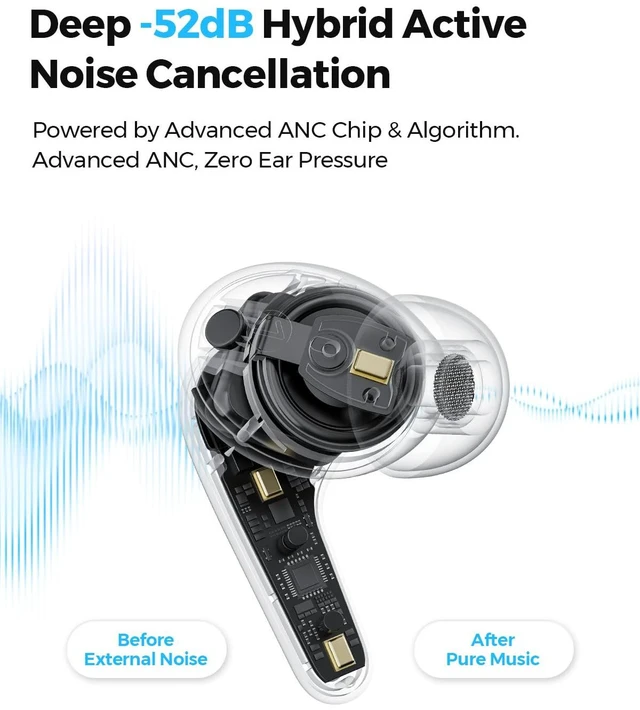 Alt view image 2 of 7 - C30 Wireless Earbuds Noise Cancelling Headphones, Black Bluetooth 6.0, LDAC Hi-Res, Hybrid ANC, Spatial Audio, 52H Playtime, 6-Mic ENC for Clear Calls, 12mm Driver, Multipoint, IP54