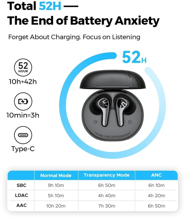 Alt view image 6 of 7 - C30 Wireless Earbuds Noise Cancelling Headphones, Black Bluetooth 6.0, LDAC Hi-Res, Hybrid ANC, Spatial Audio, 52H Playtime, 6-Mic ENC for Clear Calls, 12mm Driver, Multipoint, IP54