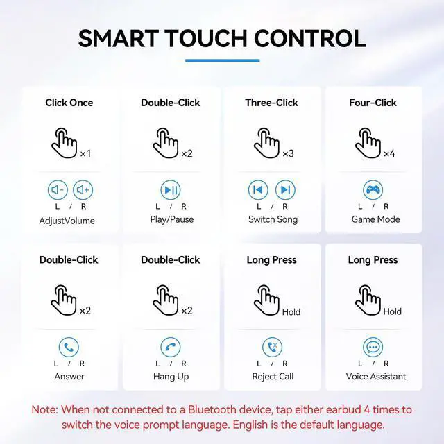 Alt view image 5 of 7 - Clip On Earbuds, Open Ear Bluetooth 6.0 Wireless Headphones with Touch Control, Lightweight Ear Clip Design, Glasses Friendly Sports Earbuds for Running, Work & Travel, IPX6 Waterproof White