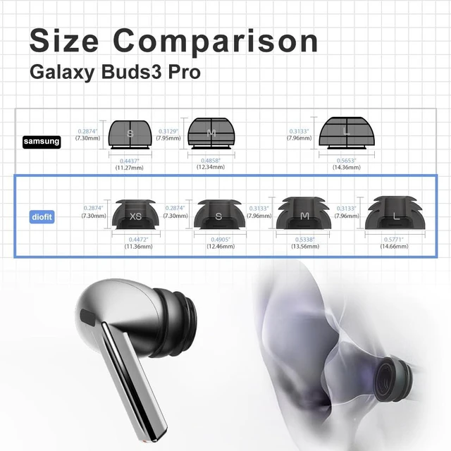 Alt view image 3 of 7 - Premium Multi-Flange Eartips for Galaxy Buds3 Pro (Black, Mixed(SML)) Always Fits, Never Slips