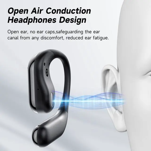 Alt view image 3 of 7 - Open Ear Earbuds Wireless Bluetooth 6.1, Bluetooth Earbuds with Earhooks, HiFi Stereo Open Ear Headphones with ENC Mic, IP7 Waterproof Wireless Headphones for Running, Sports, Workout and Business